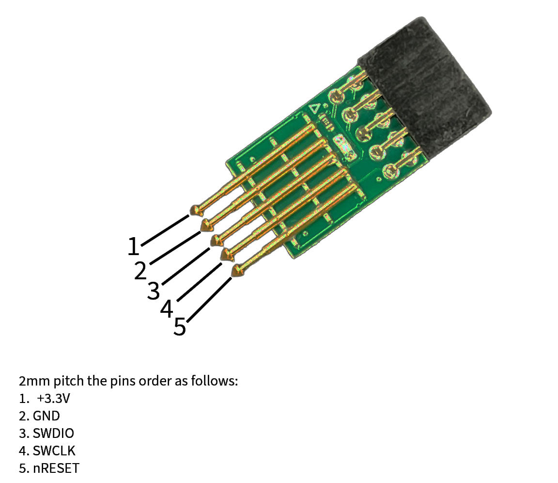 PROX Pogo Pins Adapter